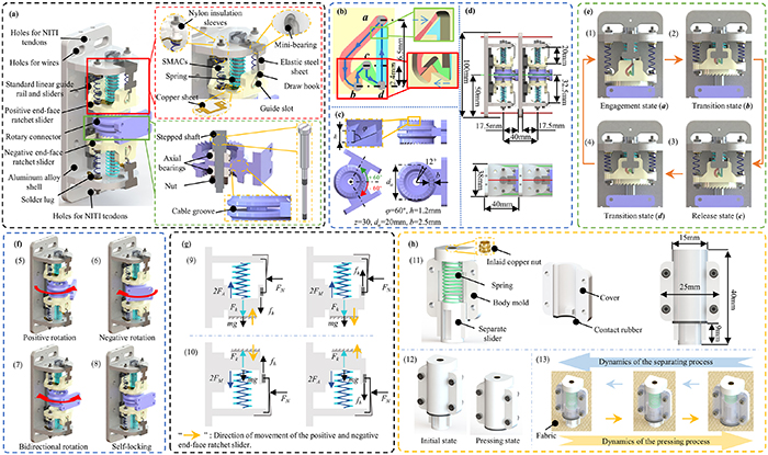 A universal modular reconfigurable end-effector based on a self-locking ...
