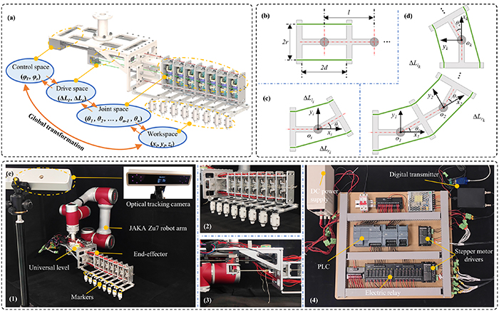 A universal modular reconfigurable end-effector based on a self-locking ...