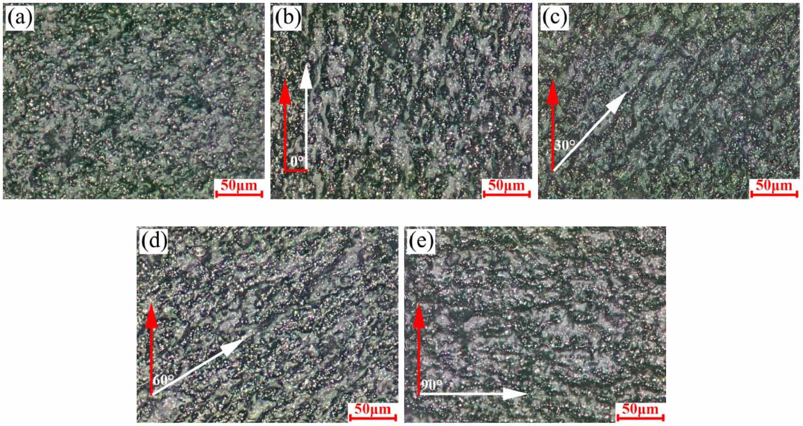 Magnetorheological properties of novel magnetorheological elastomers ...