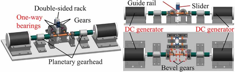 A railway electromagnetic power generation system based on double-sided ...