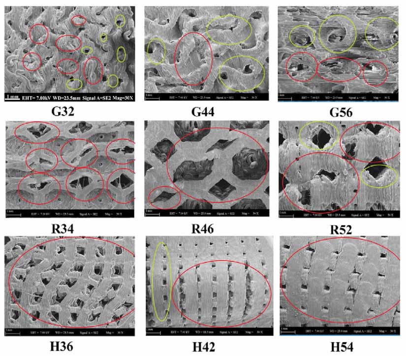 Mechanically and electromagnetically tuned lattice structures via ...