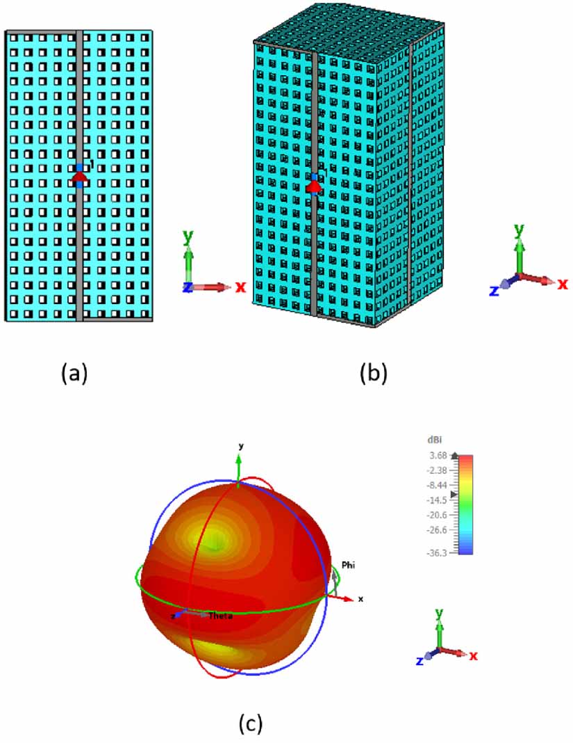 Mechanically and electromagnetically tuned lattice structures via ...