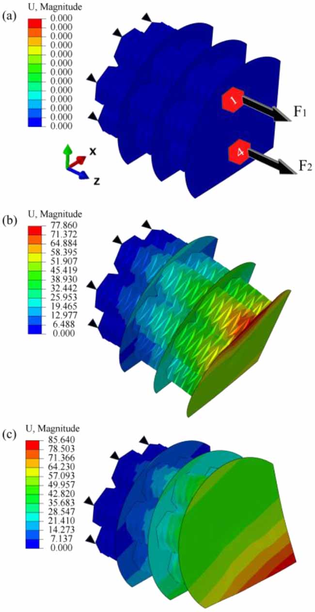 Optimization design and analysis of the active morphing Kresling