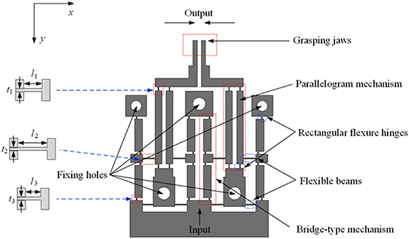 Design of a high-precision clamping microgripper with a single actuator ...