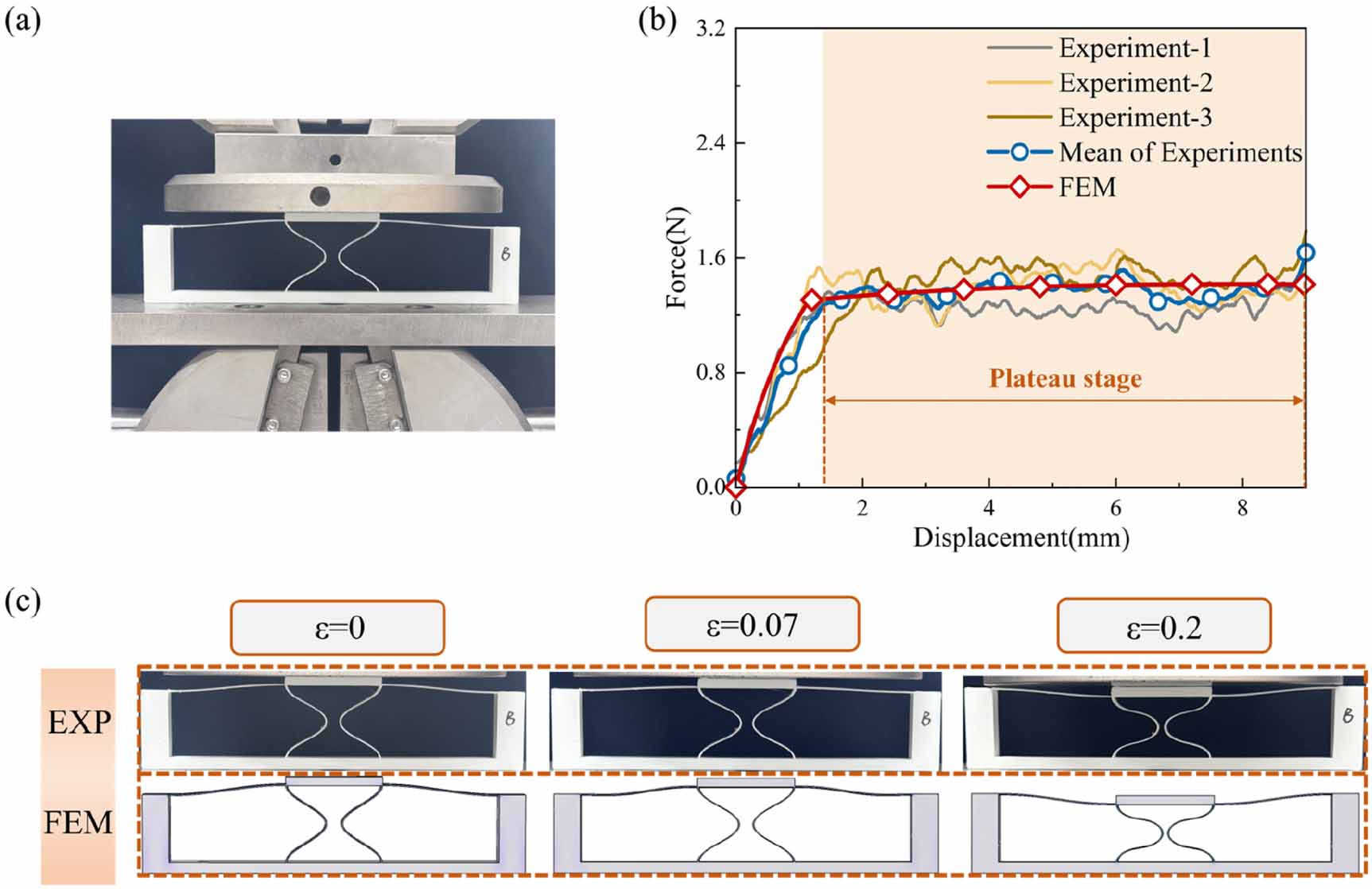 New designed quasi-zero-stiffness metamaterial for aerospace low ...