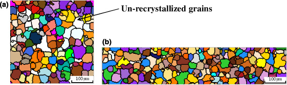 Mesoscale simulation of microstructure evolution during multi-stage hot ...