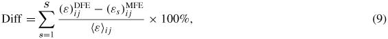 Equation (9)