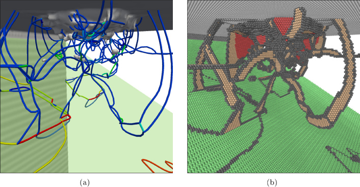 Dislocation Visualization Automated identification and indexing of dislocations in crystal ...