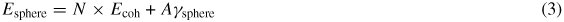 Equation (3)