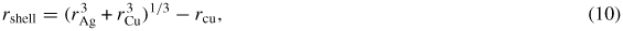 Equation (10)