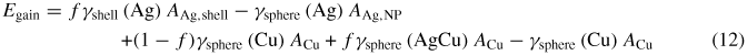 Equation (12)