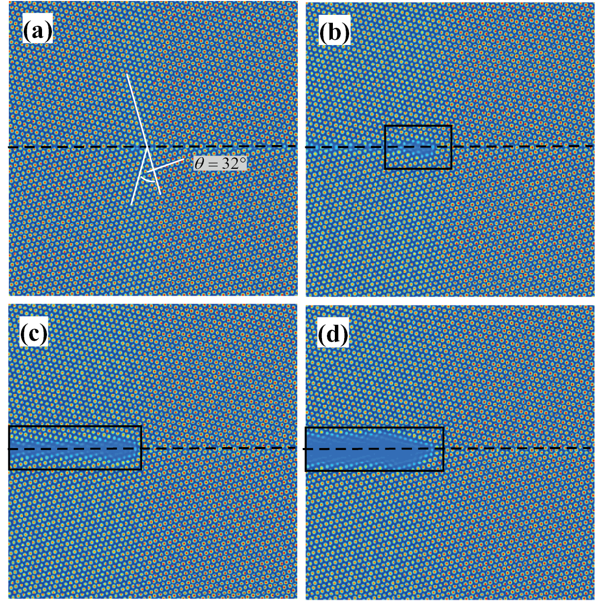 Phase field crystal study on the grain boundary porosity induced by the ...