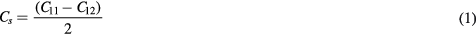 Equation (1)