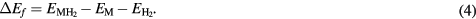 Equation (4)