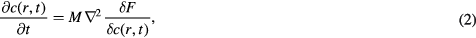 Equation (2)