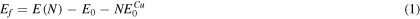 Equation (1)
