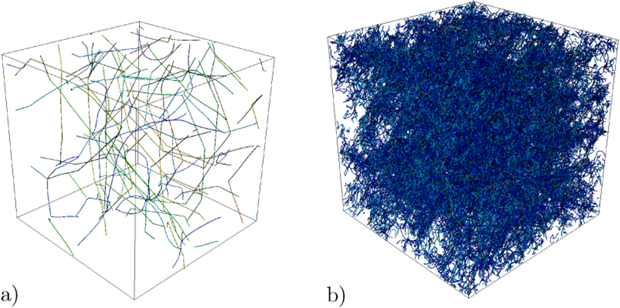 A crystal plasticity model for slip in hexagonal close packed metals ...