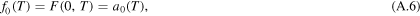 Equation (A.6)