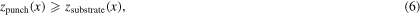 Equation (6)
