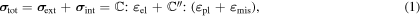 Equation (1)