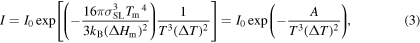 Equation (3)