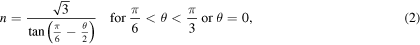 Equation (2)