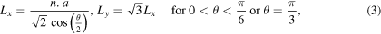 Equation (3)