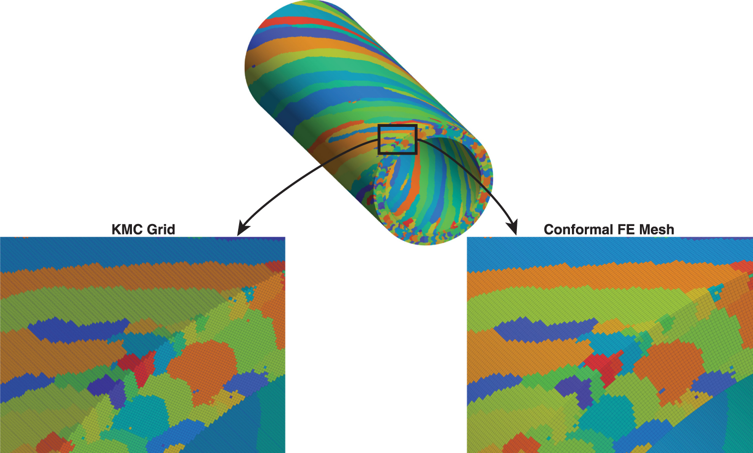 Direct numerical simulation of mechanical response in synthetic ...