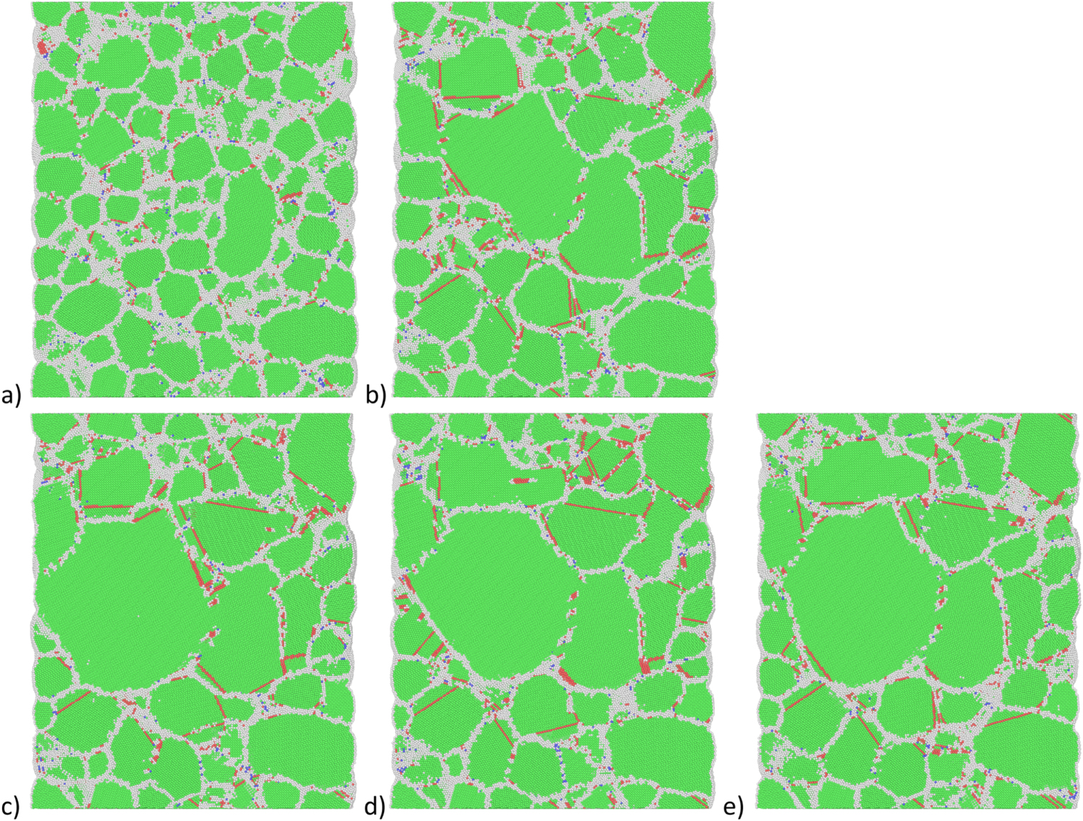 Fatiguedriven acceleration of abnormal grain growth in nanocrystalline