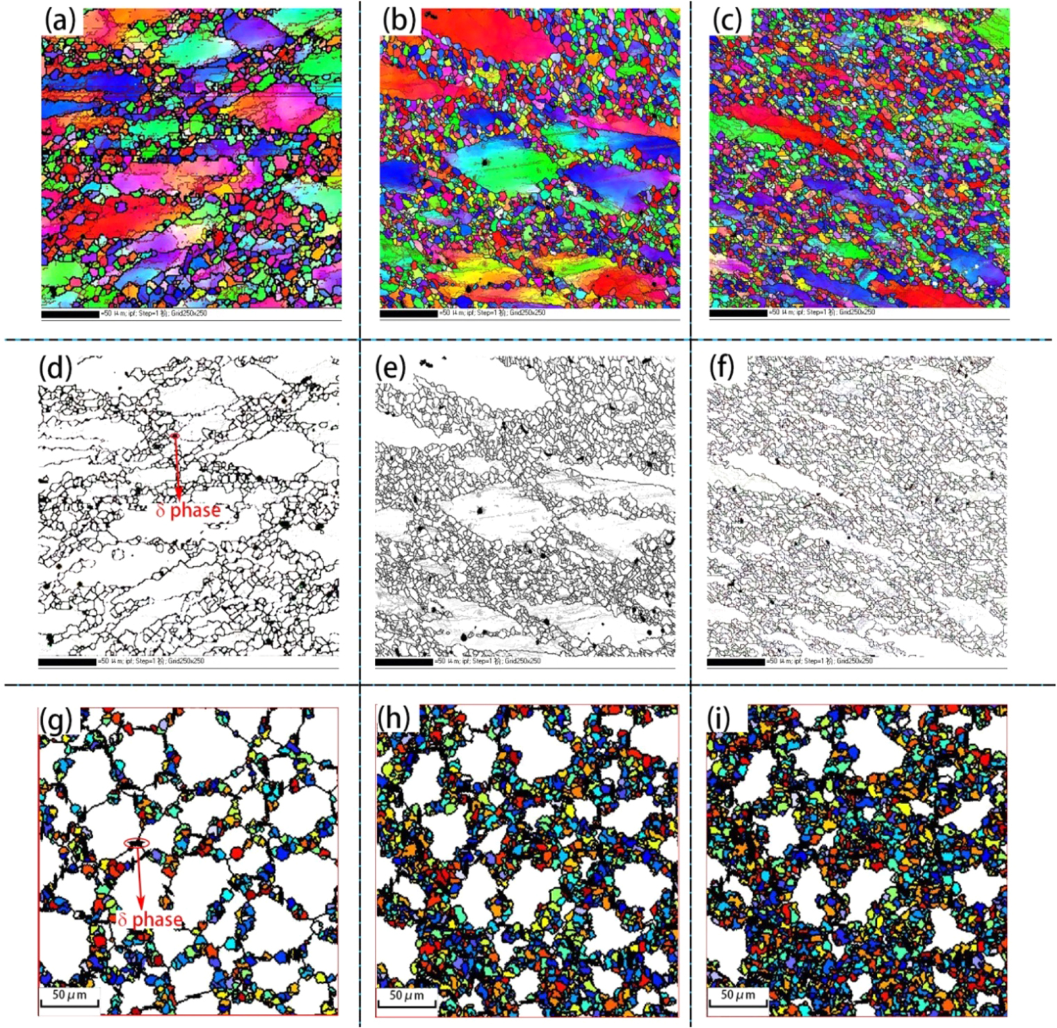 Modeling and simulation of dynamic recrystallization for Inconel 718 in ...
