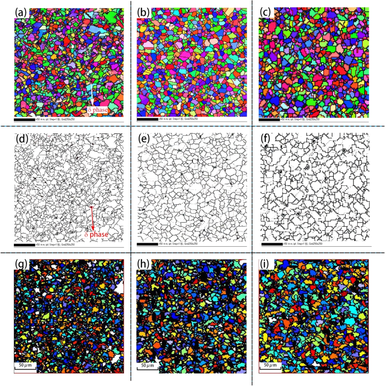 Modeling and simulation of dynamic recrystallization for Inconel 718 in ...