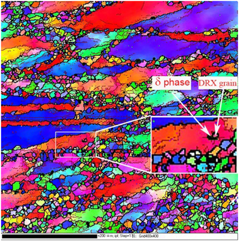 Modeling and simulation of dynamic recrystallization for Inconel 718 in ...