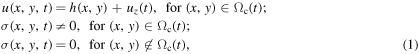 Equation (1)