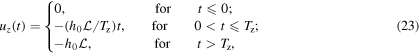 Equation (23)