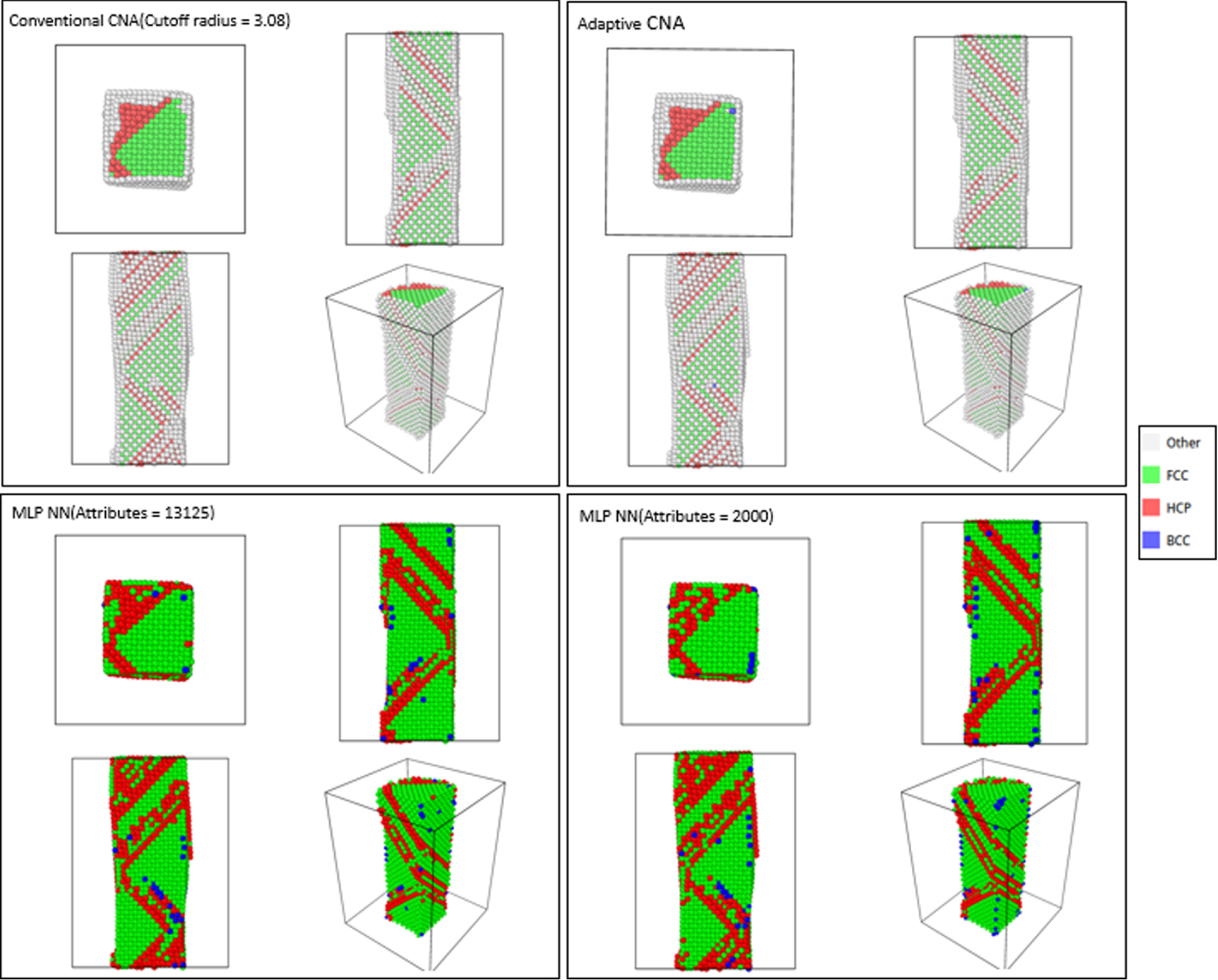 AtomicNet: a novel approach to identify the crystal structure of each ...