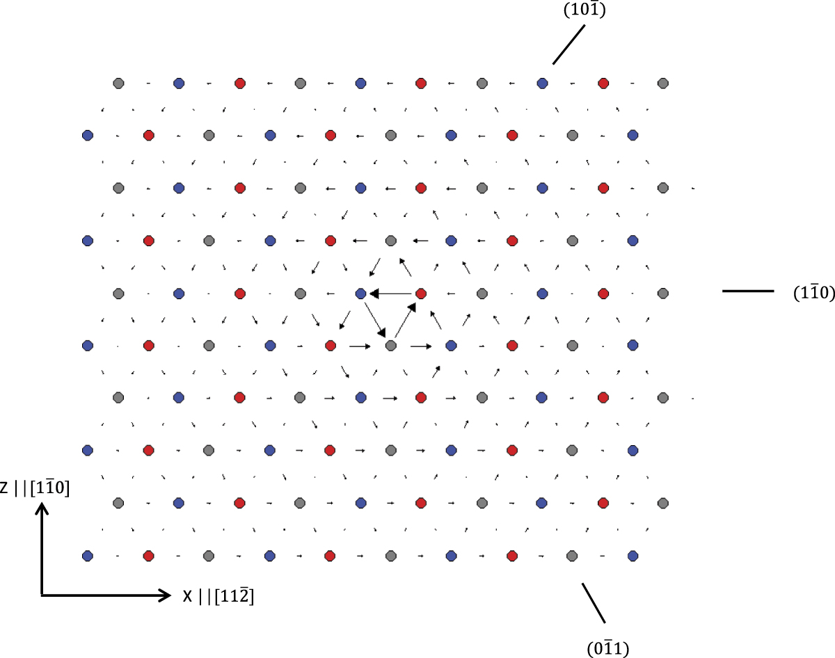 Molecular dynamics simulations of screw dislocation mobility in bcc Nb ...