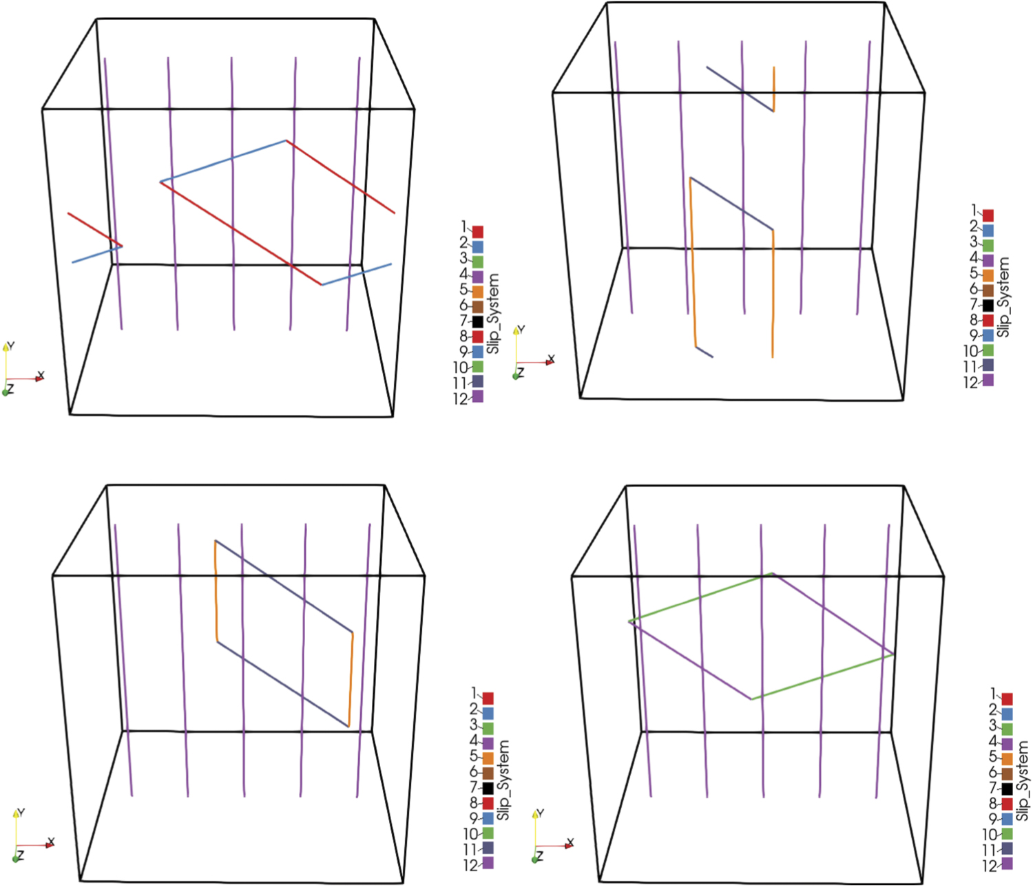 figure 5 from an algorithm for massively parallel... Monte Carlo-Discrete Dislocation Dynamics: a technique for studying the ...