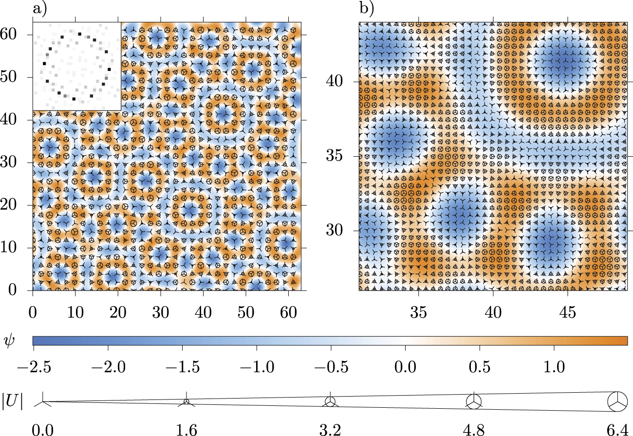 Phase field crystal model for particles with n-fold rotational symmetry ...