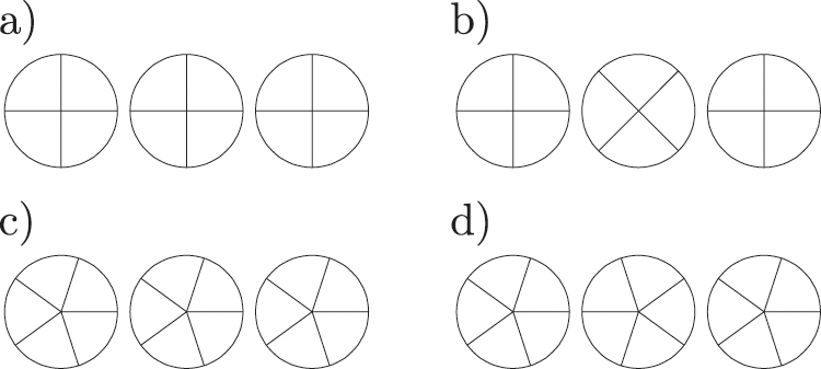Phase field crystal model for particles with n-fold rotational symmetry ...