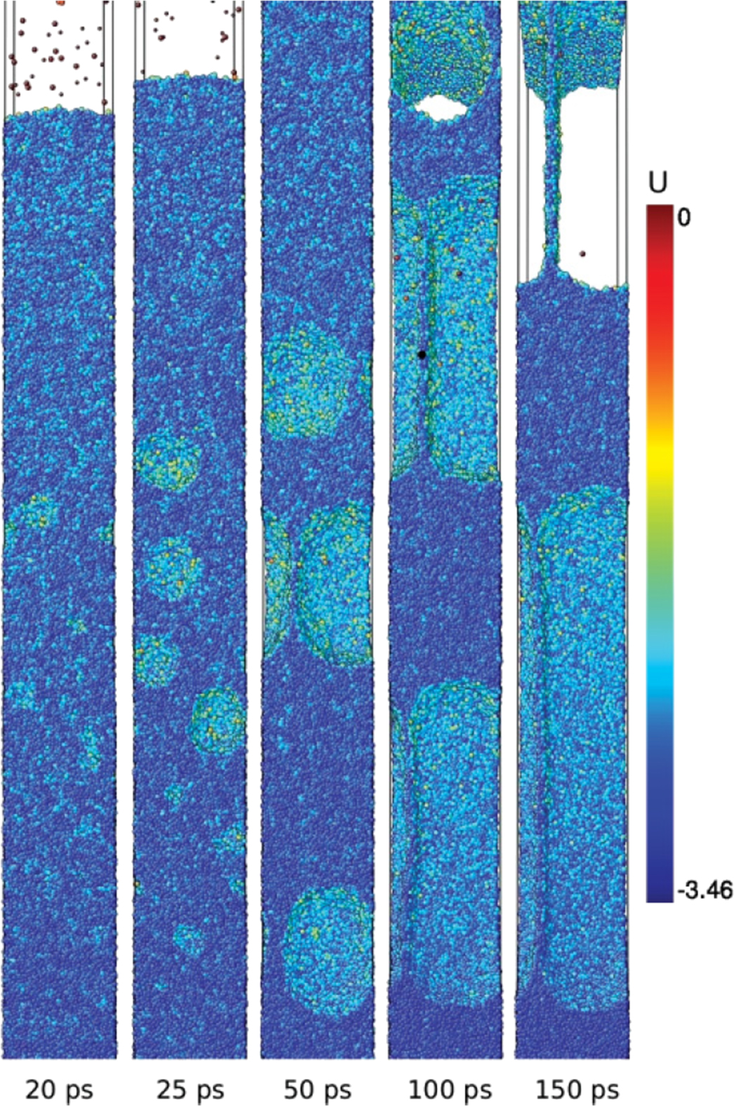 Ultrafast laser matter interactions: modeling approaches, challenges ...