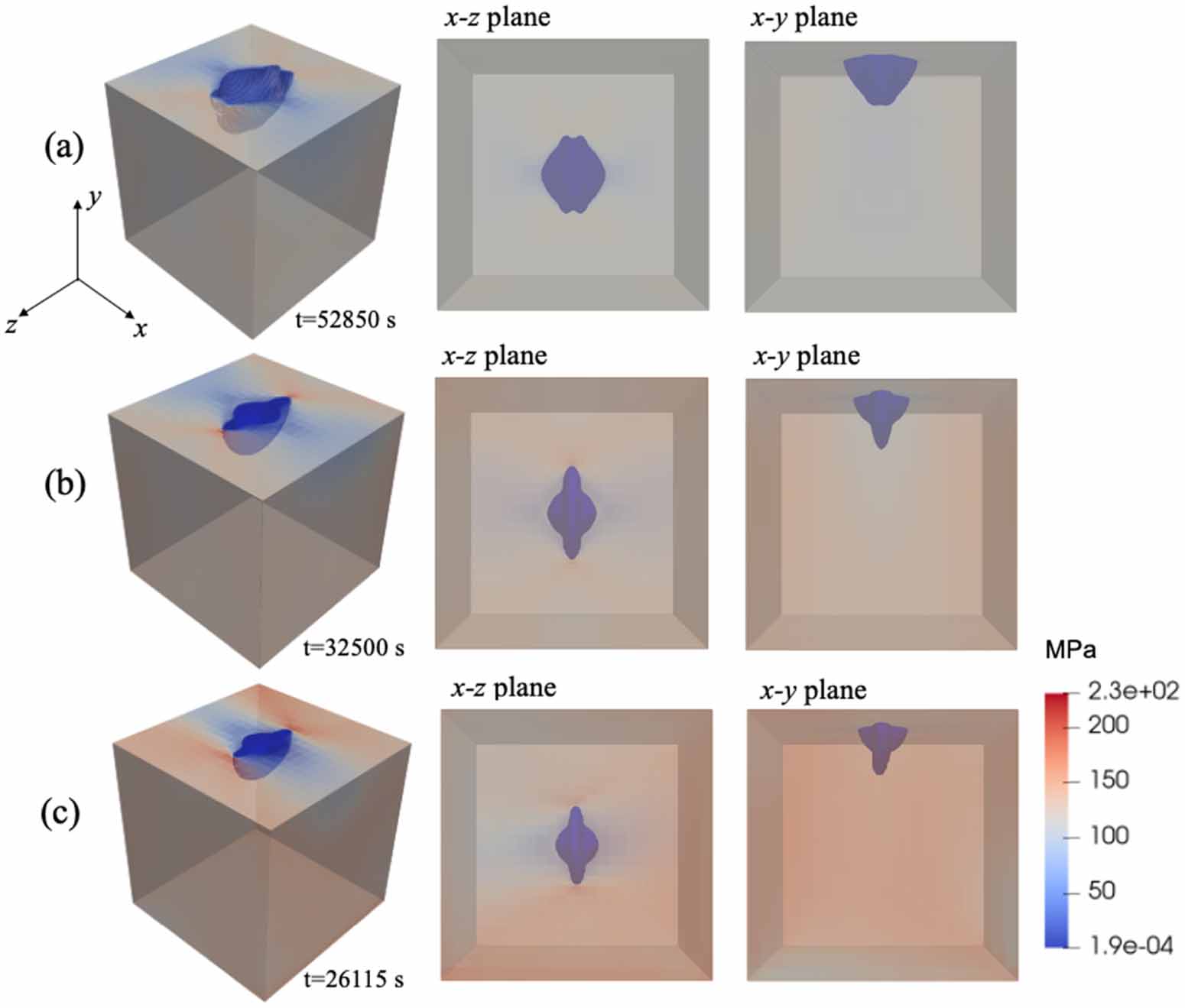 A phase field model to simulate crack initiation from pitting site in ...