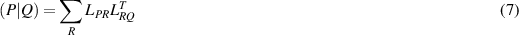 Equation (7)