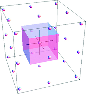 Figure 19. Refer to the following caption and surrounding text.