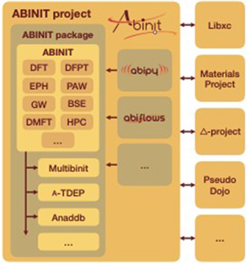 Figure 1. Refer to the following caption and surrounding text.