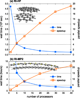 Figure 22. Refer to the following caption and surrounding text.
