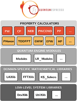 Figure 24. Refer to the following caption and surrounding text.