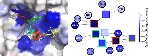 Figure 3. Refer to the following caption and surrounding text.