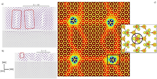 Figure 4. Refer to the following caption and surrounding text.