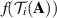 $f({\mathcal{T}_i}({\mathbf{A}}))$