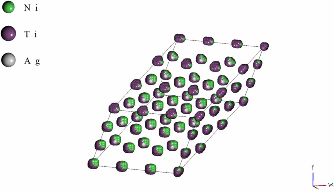 Structural and mechanical properties of NiTiAg shape memory alloys: ab ...